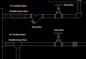 Laundry Tumble Dryer Steam Hose Installation Precautions